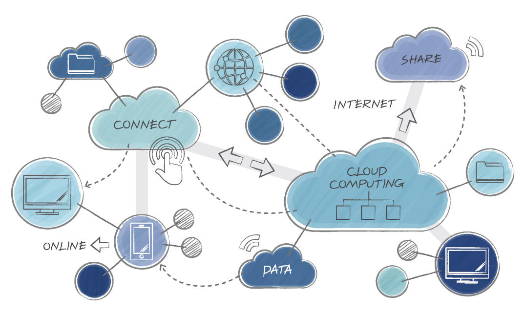 Voip